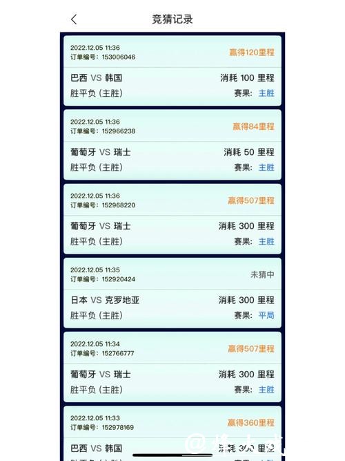 免费下载世界杯竞猜APP,畅享赛事乐趣! 免费下载世界杯竞猜APP,畅享赛事乐趣!