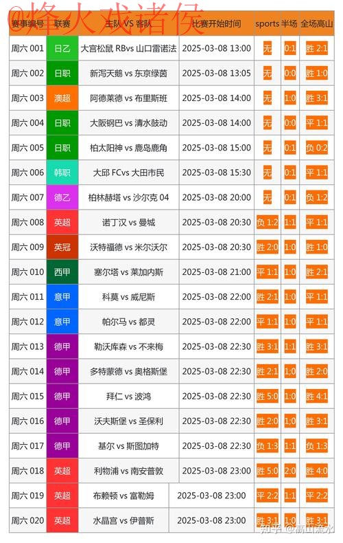 全新世界杯外围投注官方网址推荐
